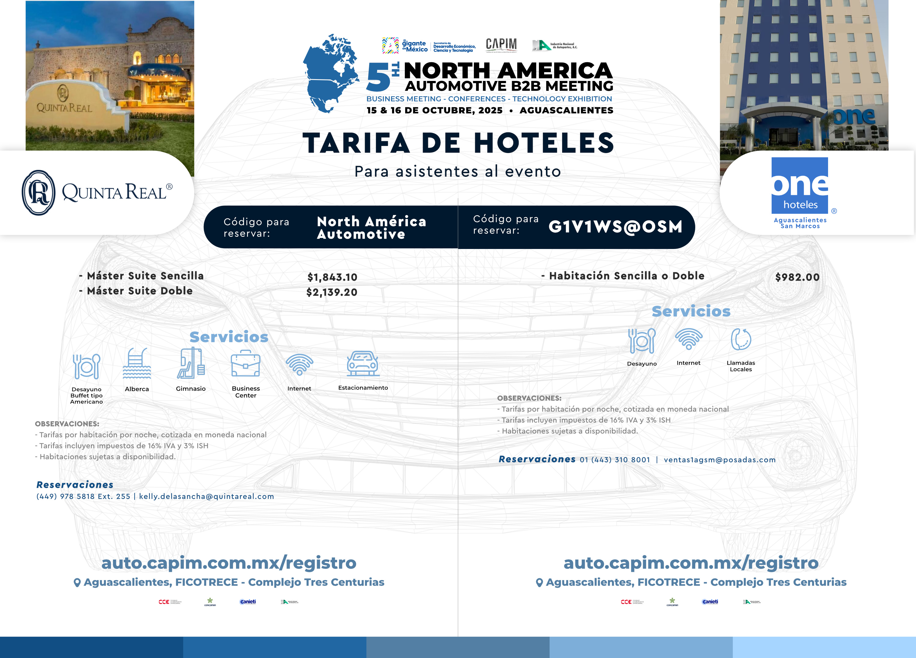 Hoteles